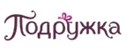 Подружка: Акции в салонах оптики в Костроме: интернет распродажи очков, дисконт-цены и скидки на лизны